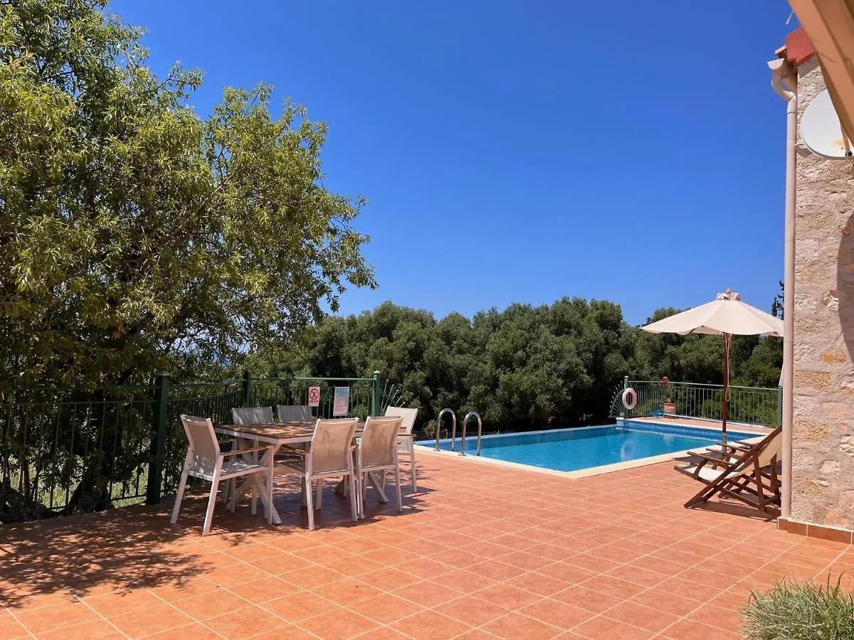 Villa Antikleia Mánganos