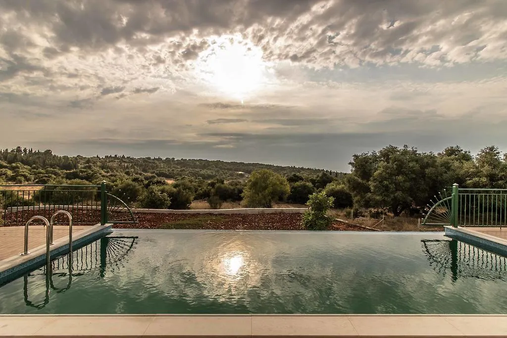 Villa Antikleia Mánganos